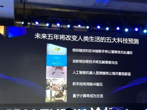 IBM押注未來 AI、量子計(jì)算與區(qū)塊鏈引領(lǐng)未來五年五大科技趨勢(shì)